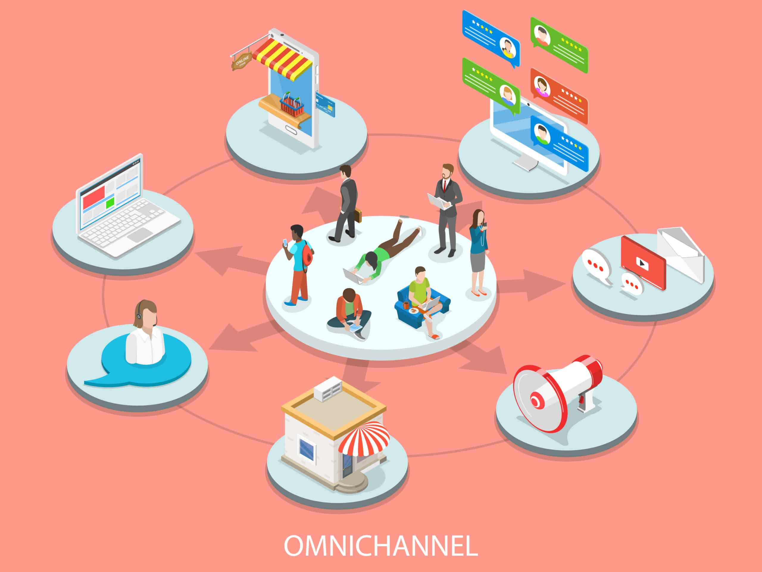 Omnichannel flat isometric vector concept. Customers surrounded by many communication types with seller.